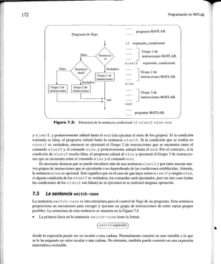 Matlab: una_introduccion_con_ejemplos_practicos
