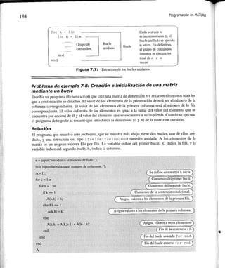 Matlab: una_introduccion_con_ejemplos_practicos