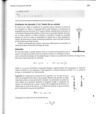 Matlab: una_introduccion_con_ejemplos_practicos