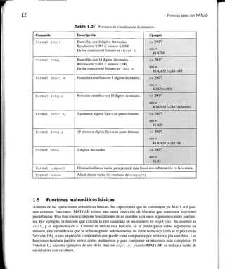Matlab: una_introduccion_con_ejemplos_practicos