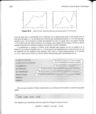 Matlab: una_introduccion_con_ejemplos_practicos