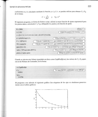 Matlab: una_introduccion_con_ejemplos_practicos