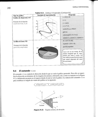 Matlab: una_introduccion_con_ejemplos_practicos