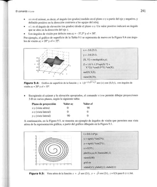 Matlab: una_introduccion_con_ejemplos_practicos