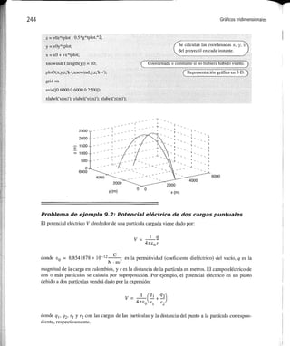 Matlab: una_introduccion_con_ejemplos_practicos