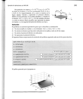 Matlab: una_introduccion_con_ejemplos_practicos