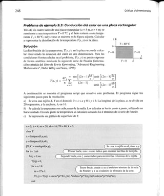 Matlab: una_introduccion_con_ejemplos_practicos