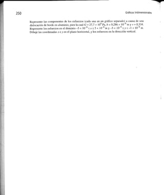 Matlab: una_introduccion_con_ejemplos_practicos