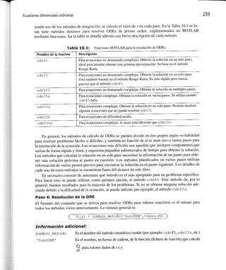 Matlab: una_introduccion_con_ejemplos_practicos