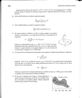 Matlab: una_introduccion_con_ejemplos_practicos
