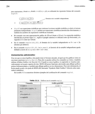Matlab: una_introduccion_con_ejemplos_practicos