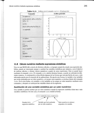 Matlab: una_introduccion_con_ejemplos_practicos