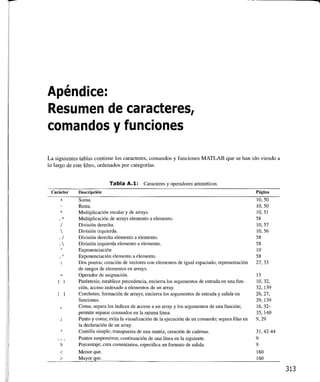 Matlab: una_introduccion_con_ejemplos_practicos