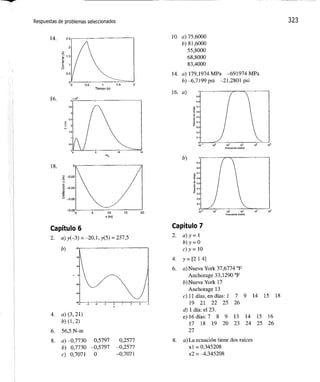 Matlab: una_introduccion_con_ejemplos_practicos
