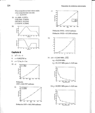 Matlab: una_introduccion_con_ejemplos_practicos
