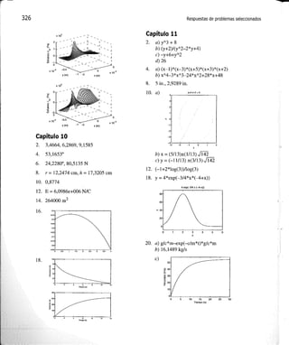 Matlab: una_introduccion_con_ejemplos_practicos