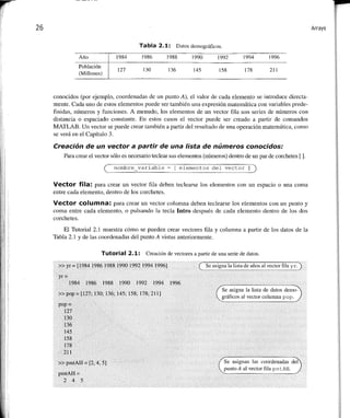 Matlab: una_introduccion_con_ejemplos_practicos