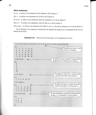 Matlab: una_introduccion_con_ejemplos_practicos