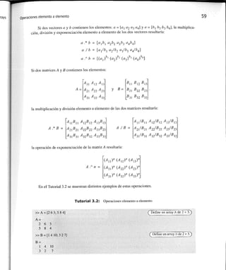 Matlab: una_introduccion_con_ejemplos_practicos
