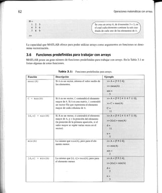 Matlab: una_introduccion_con_ejemplos_practicos