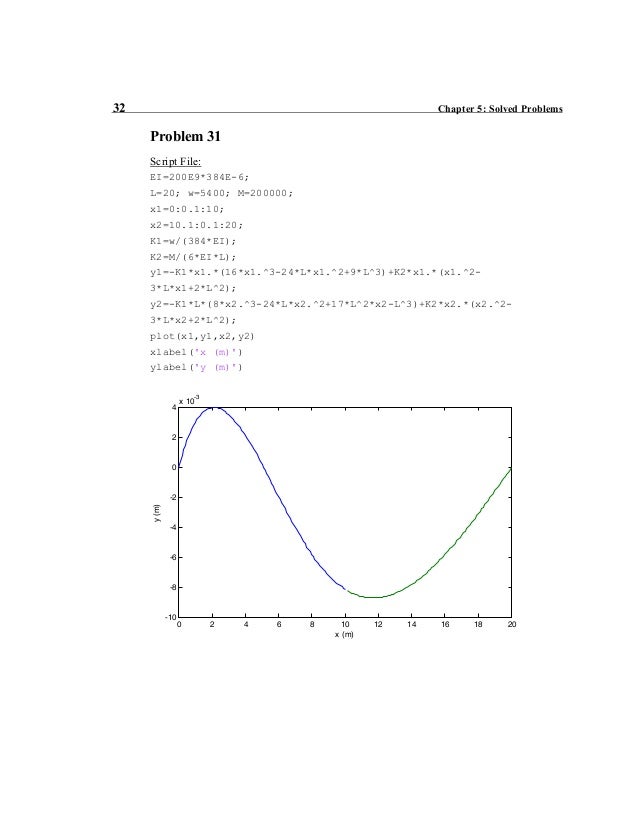 Gilat Ch05 Pdf