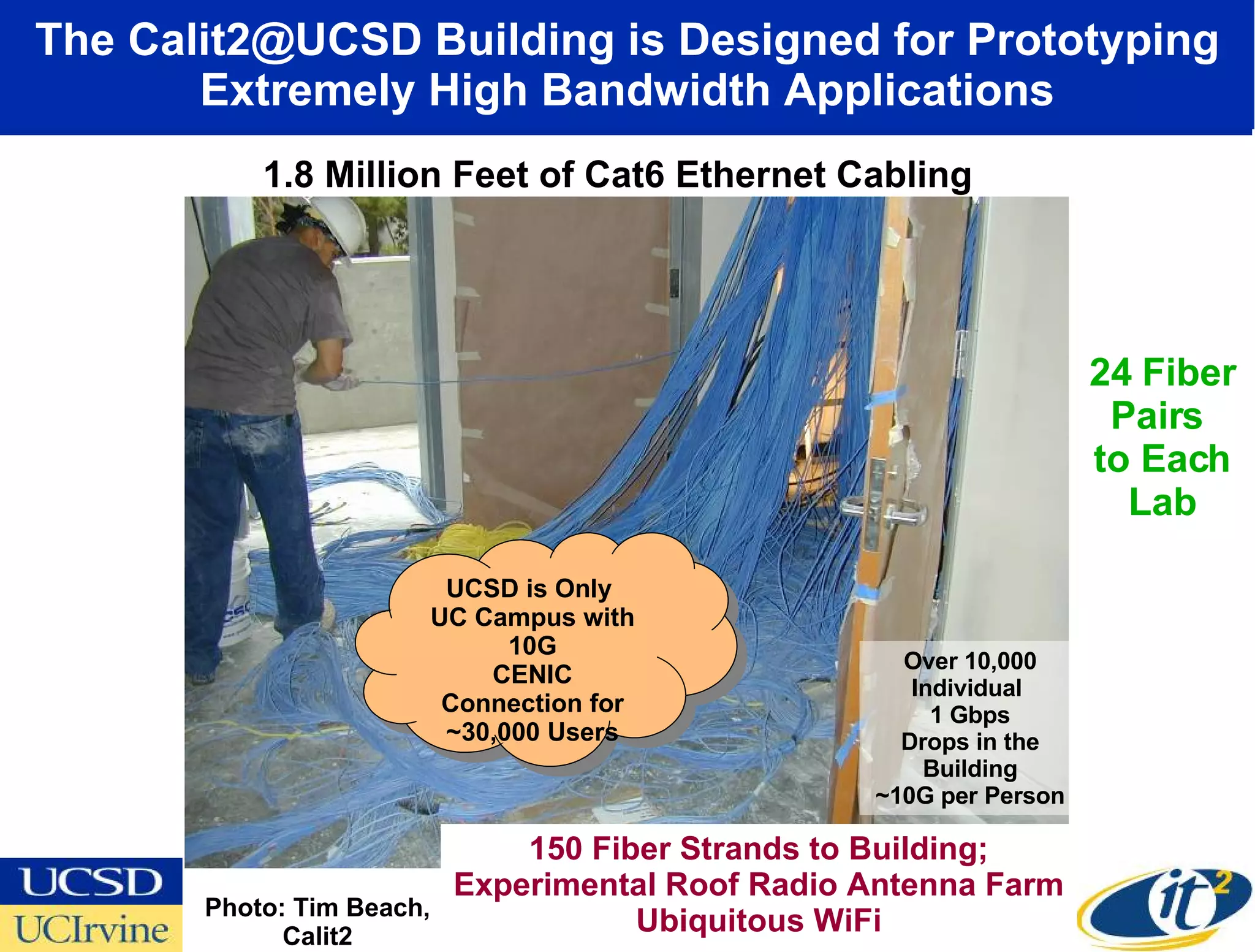 The Calit2@UCSD Building is Designed for Prototyping Extremely High Bandwidth Applications 1.8 Million Feet of Cat6 Ethernet Cabling 150 Fiber Strands to Building; Experimental Roof Radio Antenna Farm Ubiquitous WiFi Photo: Tim Beach, Calit2 Over 10,000 Individual  1 Gbps Drops in the Building ~10G per Person  UCSD is Only  UC Campus with 10G CENIC Connection for ~30,000 Users 24 Fiber Pairs  to Each Lab 
