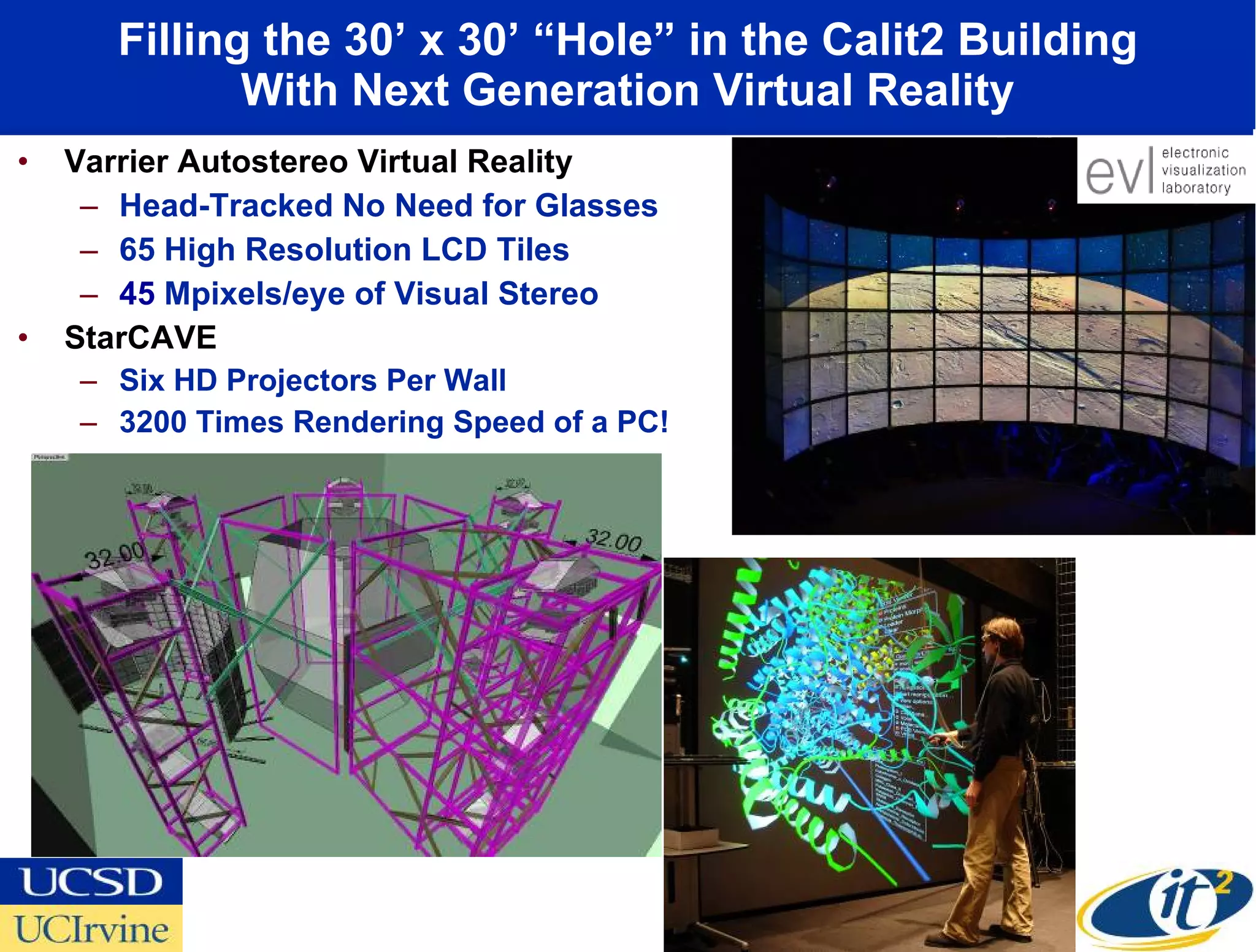 Filling the 30’ x 30’ “Hole” in the Calit2 Building With Next Generation Virtual Reality Varrier Autostereo Virtual Reality Head-Tracked No Need for Glasses 65 High Resolution LCD Tiles 45  Mpixels/eye of Visual Stereo StarCAVE Six HD Projectors Per Wall 3200 Times Rendering Speed of a PC! 