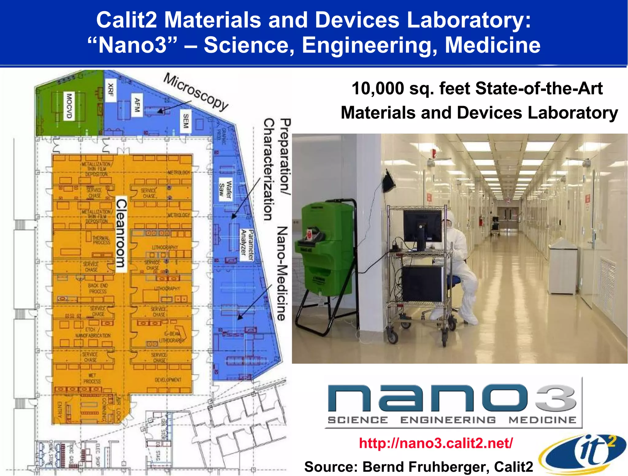 Calit2 Materials and Devices Laboratory: “Nano3” – Science, Engineering, Medicine Nano3 Facility CALIT2.UCSD 10,000 sq. feet State-of-the-Art  Materials and Devices Laboratory Source: Bernd Fruhberger, Calit2  http://nano3.calit2.net/ 