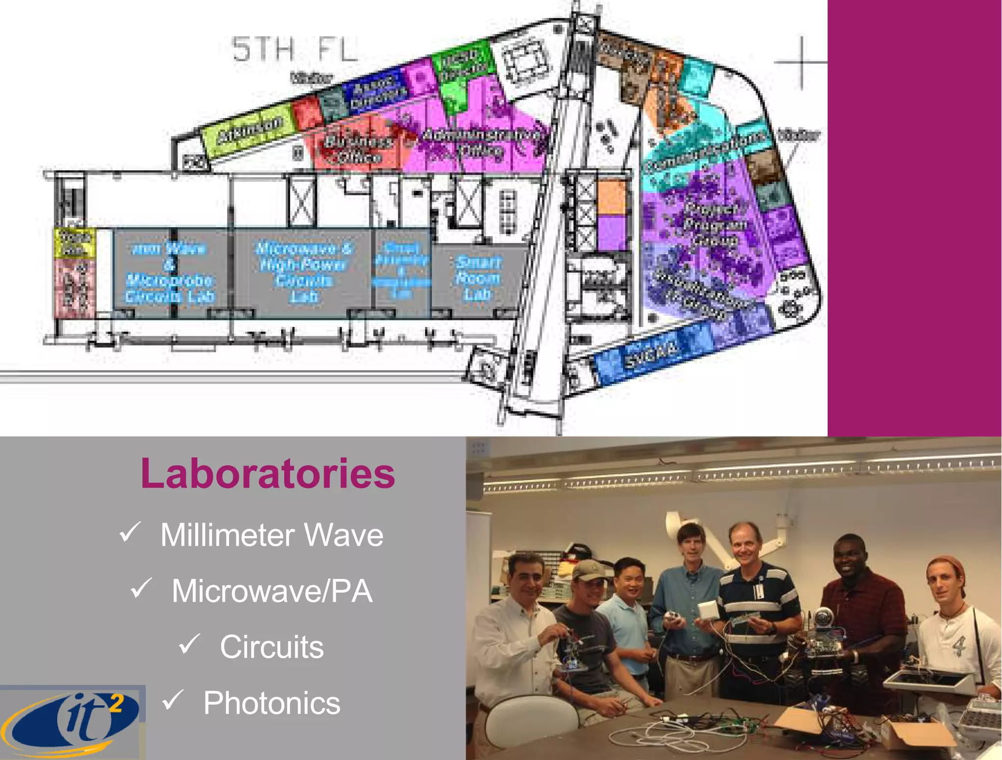 Laboratories Millimeter Wave Microwave/PA Circuit Assembly Smart Room Laboratories Millimeter Wave Microwave/PA Circuits Photonics 