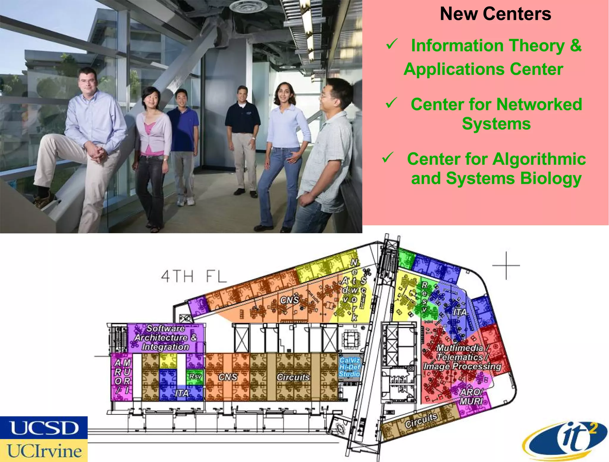 Information Theory & Applications Center Center for Networked Systems Center for Algorithmic and Systems Biology New Centers 