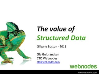 Structured Data improves:

    1.    Visibility & search engines optimization
    2.    Articulation of your value proposi...