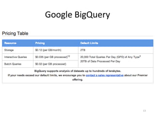 Google BigQuery




                  13
 