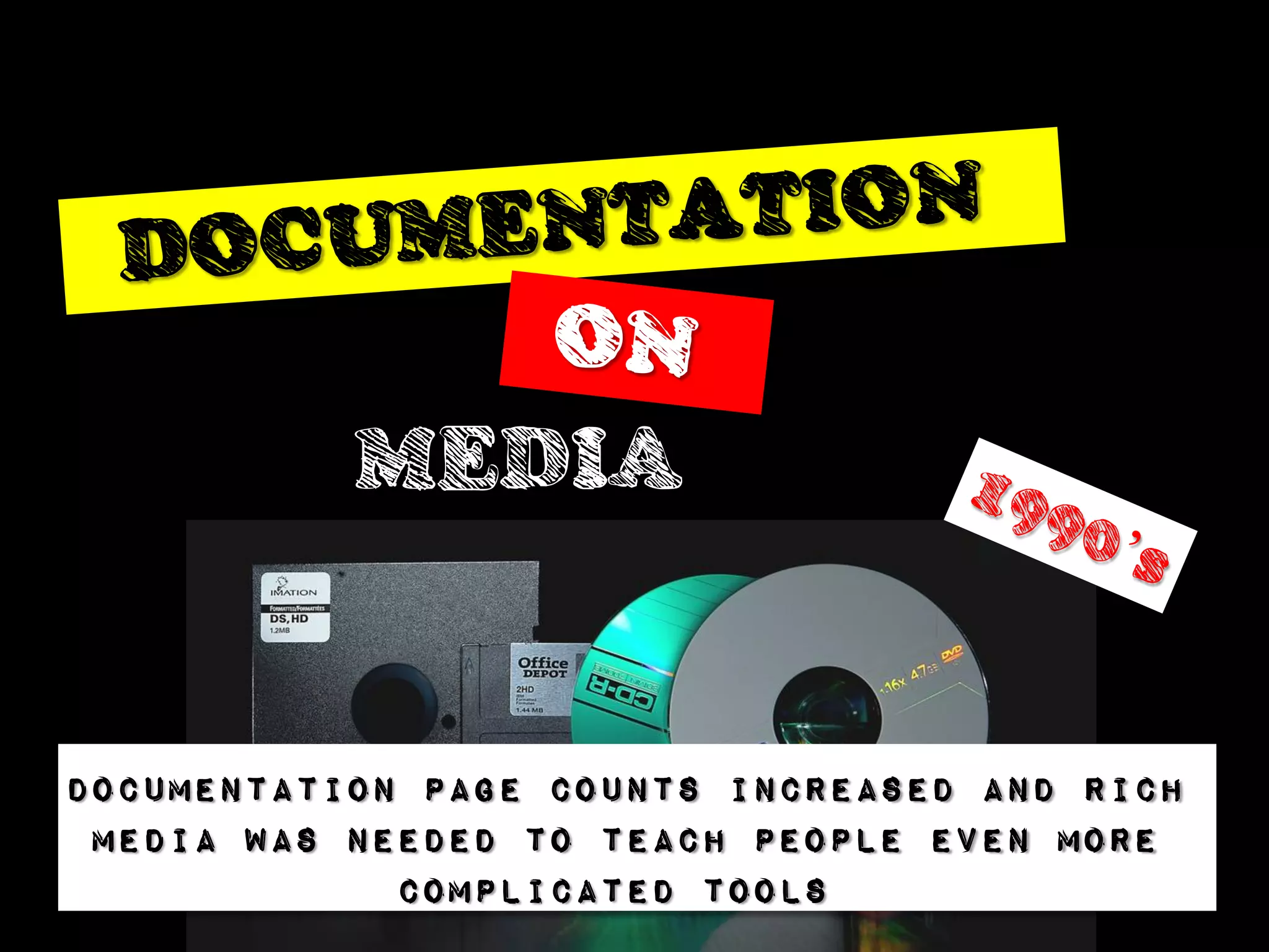 MEDIA


Documentation page counts increased and rich
 media was needed to teach people even more
             complicated tools
 