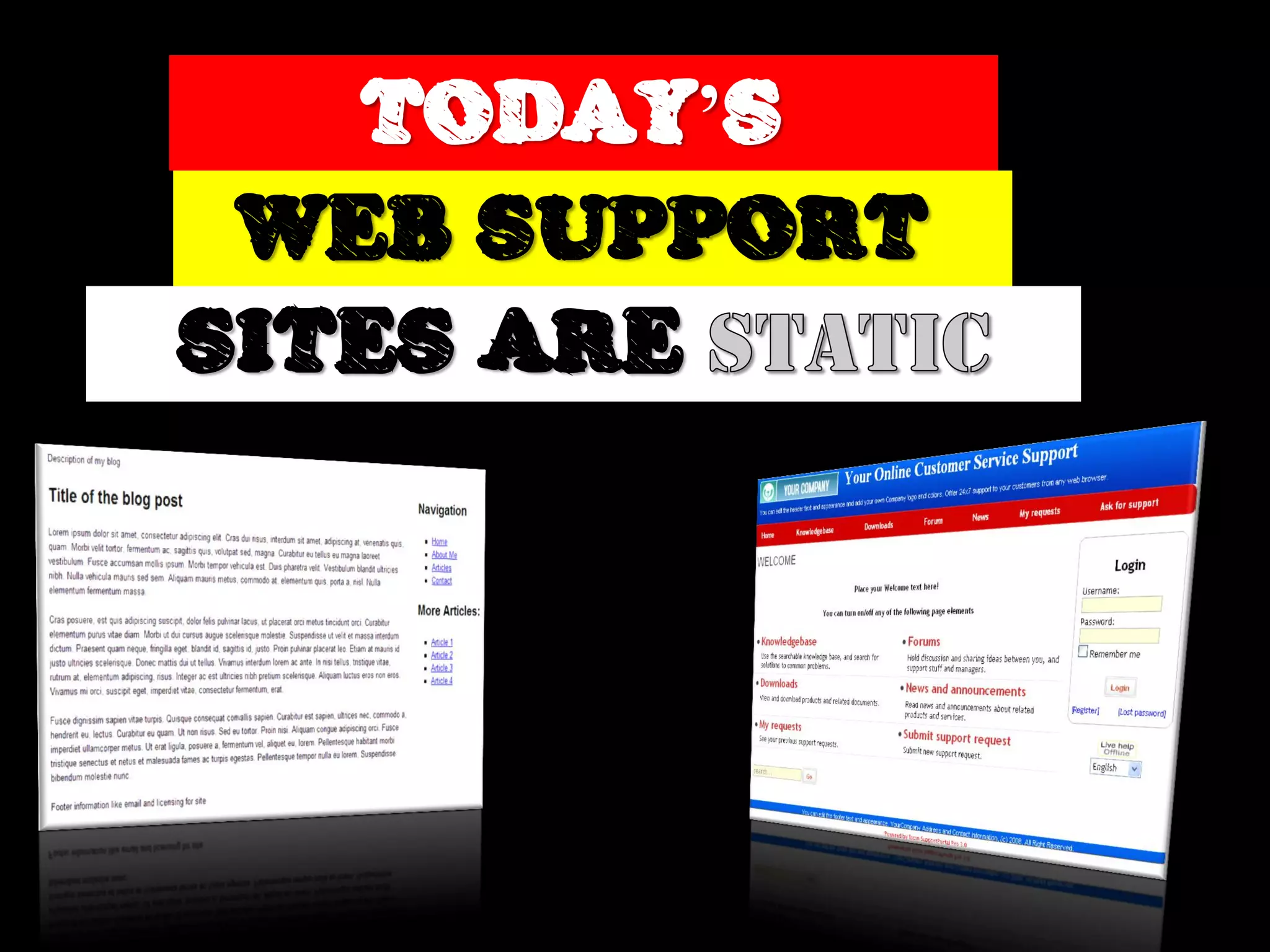 TODAY’S
 WEB SUPPORT
SITES ARE
 