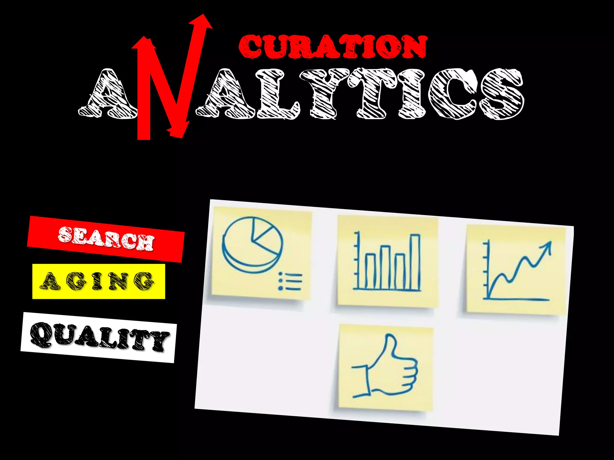 CURATION
 A ALYTICS

AGING
 