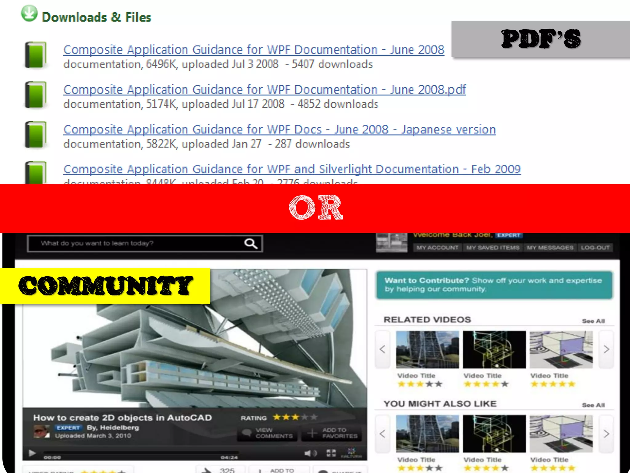 PDF’S




            OR

COMMUNITY
 