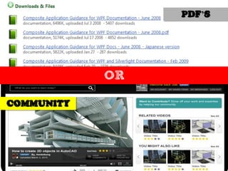 PDF’S




            OR

COMMUNITY
 
