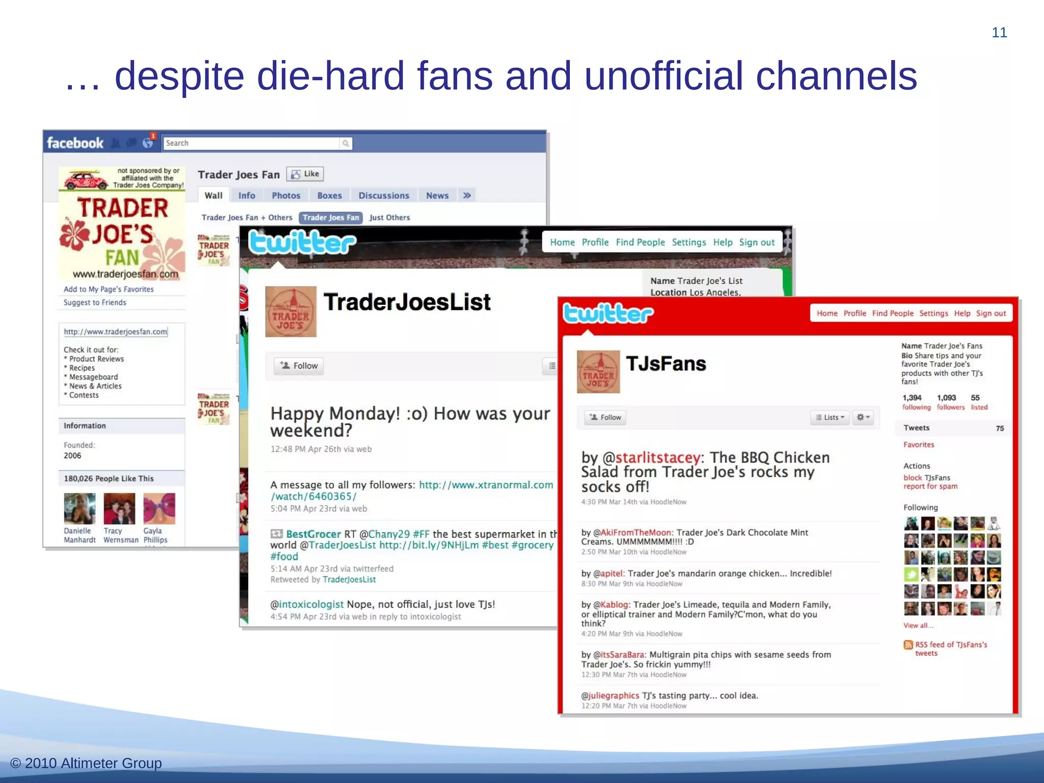 © 2010 Altimeter Group
… despite die-hard fans and unofficial channels
11
 