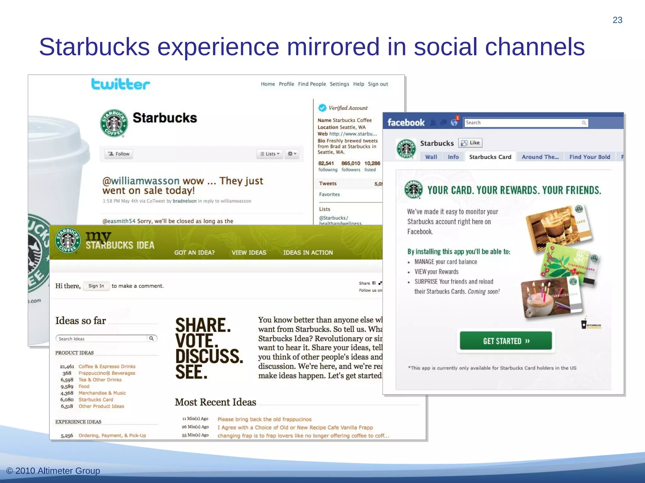© 2010 Altimeter Group
Starbucks experience mirrored in social channels
23
 