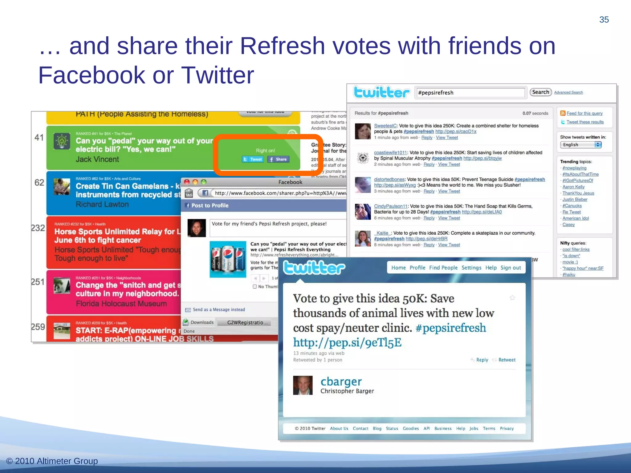 © 2010 Altimeter Group
… and share their Refresh votes with friends on
Facebook or Twitter
35
 