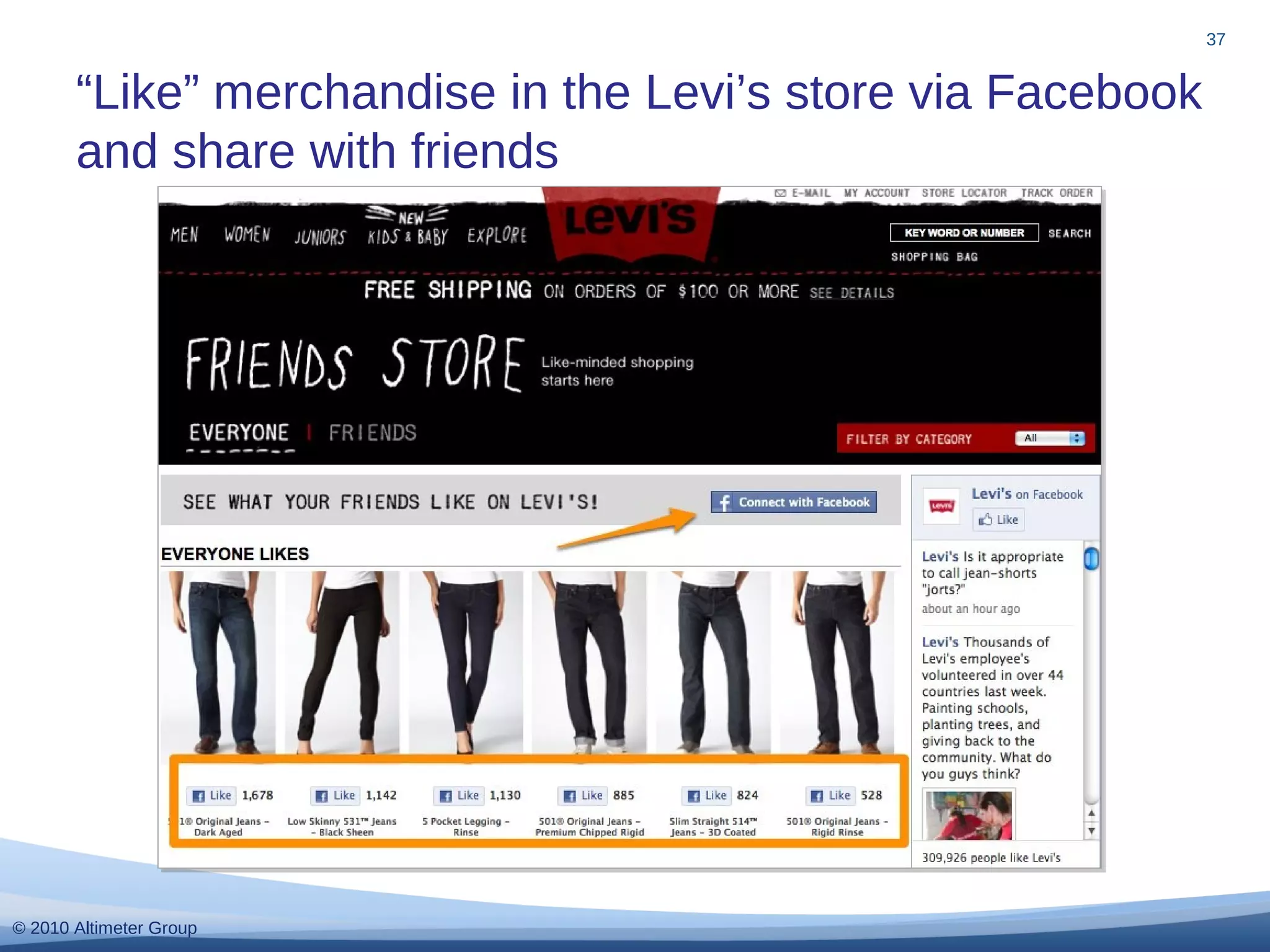 © 2010 Altimeter Group
“Like” merchandise in the Levi’s store via Facebook
and share with friends
37
 