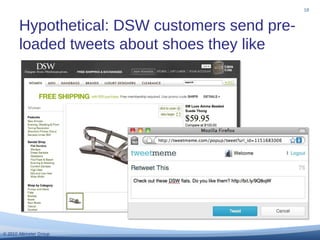 © 2010 Altimeter Group
Hypothetical: DSW customers send pre-
loaded tweets about shoes they like
19
 