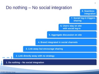 © 2010 Altimeter Group
8
Do nothing – No social integration
1. Do nothing – No social integration
2. Link directly away wi...