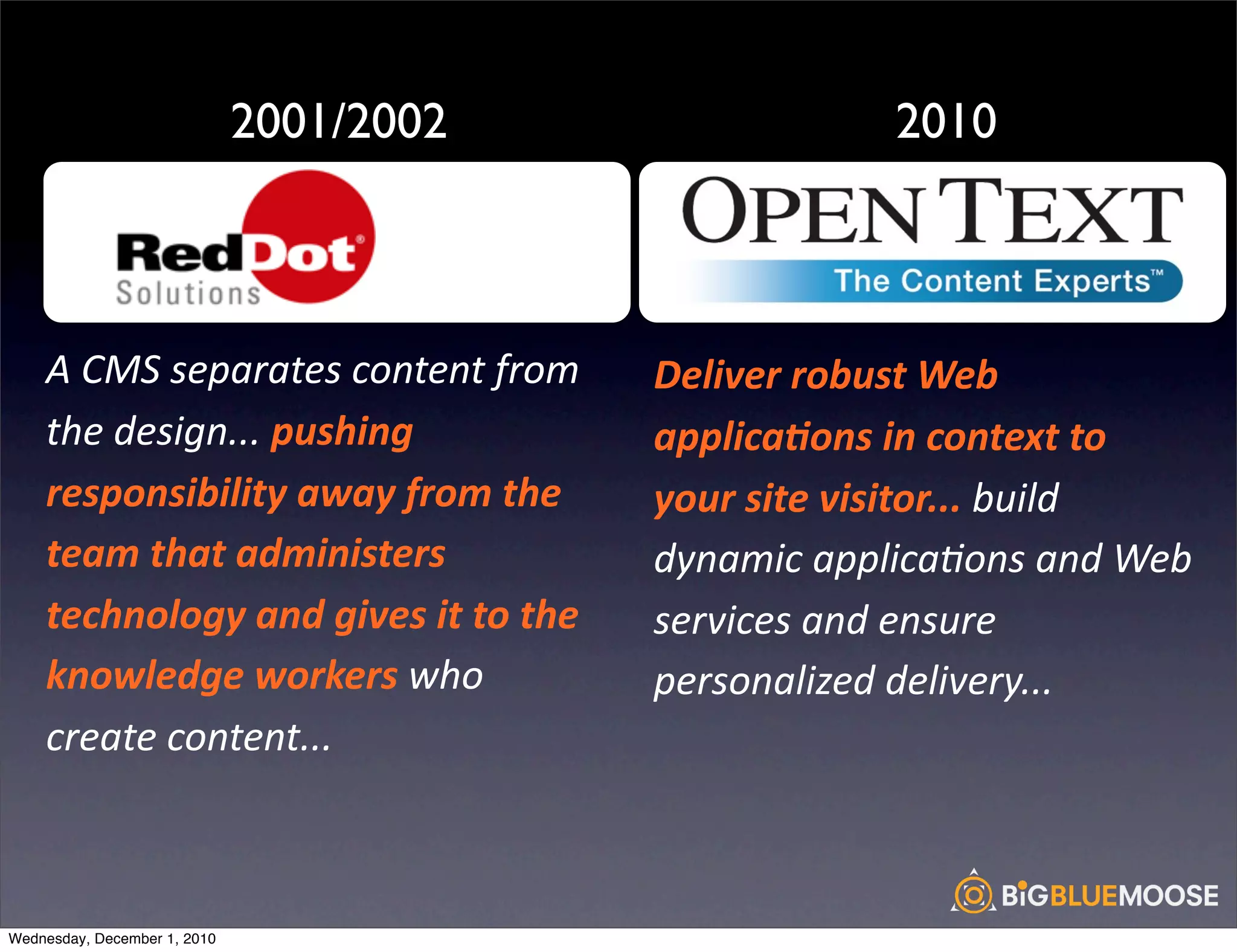 2001/2002                                  2010



    A	
  CMS	
  separates	
  content	
  from	
          Deliver	
  robust	
  Web	
  
    the	
  design...	
  pushing	
                       applica:ons	
  in	
  context	
  to	
  
    responsibility	
  away	
  from	
  the	
             your	
  site	
  visitor...	
  build	
  
    team	
  that	
  administers	
                       dynamic	
  applica<ons	
  and	
  Web	
  
    technology	
  and	
  gives	
  it	
  to	
  the	
     services	
  and	
  ensure	
  
    knowledge	
  workers	
  who	
                       personalized	
  delivery...
    create	
  content...



Wednesday, December 1, 2010
 