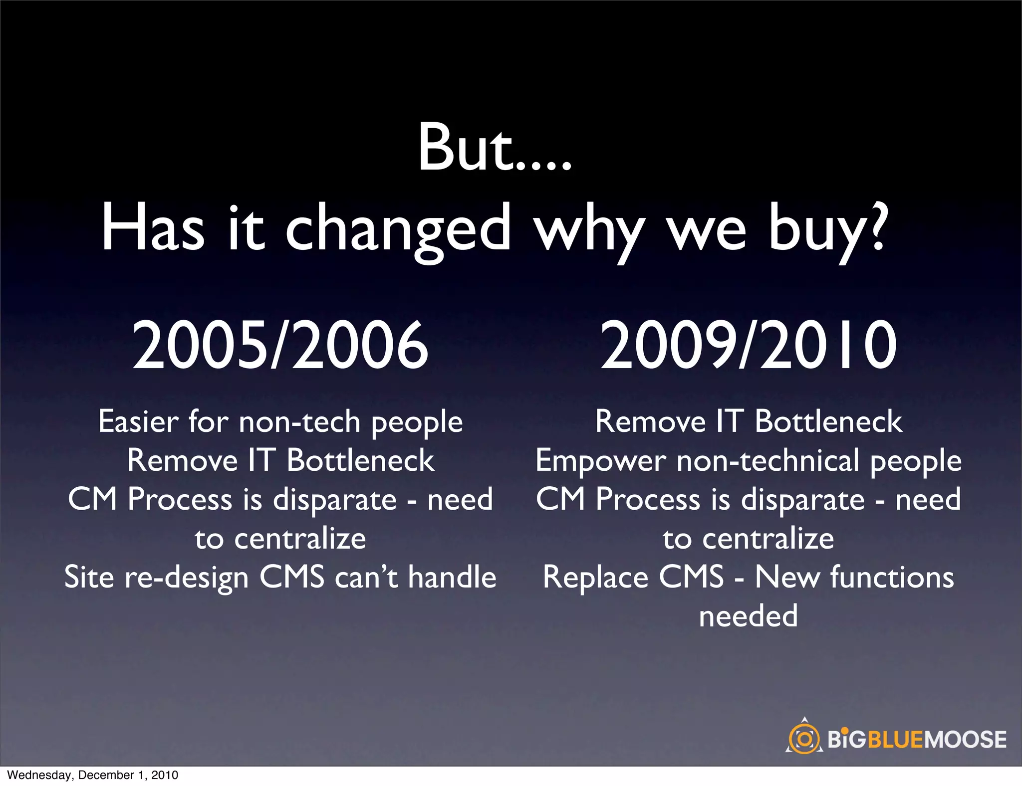 But....
              Has it changed why we buy?
                   2005/2006                  2009/2010
           Easier for non-tech people        Remove IT Bottleneck
             Remove IT Bottleneck         Empower non-technical people
        CM Process is disparate - need    CM Process is disparate - need
                   to centralize                  to centralize
        Site re-design CMS can’t handle   Replace CMS - New functions
                                                     needed



Wednesday, December 1, 2010
 