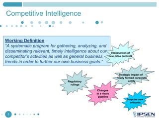 Competitive Intelligence

Working Definition
“A systematic program for gathering, analyzing, and
disseminating relevant, timely intelligence about our
competitor’s activities as well as general business
trends in order to further our own business goals.”

Introduction of
new price controls

Strategic impact of
newly formed corporate
entity

Regulatory
rulings
Changes
in a rivals
pipeline

Surprise new
entrants

3

 