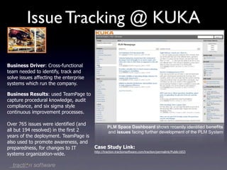 Issue Tracking @ KUKA

Business Driver: Cross-functional
team needed to identify, track and
solve issues affecting the ent...