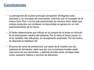 Conclusiones


 • La percepción de nuestro principal competidor (Enfagrow) está
   asociado a un concepto de crecimiento, mientras que el concepto de la
   marca Gain Plus 3 no ha sido posicionado de manera clara. Dado que
   ambos productos son similares, la desventaja se genera en un mal
   posicionamiento de la marca.

 • El factor determinante que influye en la compra de la leche en fórmula
   es la prescripción médica del pediatra. Por lo tanto el factor precio no
   es la variable más influyente, en el segmento analizado. Por tal motivo
   se descarta la hipótesis H2.

 • El punto de venta de preferencia por parte de la madres son las
   cadenas de farmacias, dado que por sus numerosos locales están
   más cerca de sus domicilios, y además brindan otras ventajas tales
   como: asesoría médica y servicio de deliveries.
 