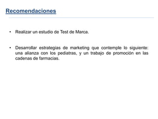 Recomendaciones


 • Realizar un estudio de Test de Marca.


 • Desarrollar estrategias de marketing que contemple lo siguiente:
   una alianza con los pediatras, y un trabajo de promoción en las
   cadenas de farmacias.
 