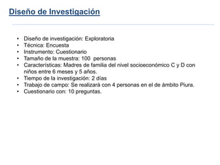 Diseño de Investigación


  • Diseño de investigación: Exploratoria
  • Técnica: Encuesta
  • Instrumento: Cuestionario
  • Tamaño de la muestra: 100 personas
  • Características: Madres de familia del nivel socioeconómico C y D con
    niños entre 6 meses y 5 años.
  • Tiempo de la investigación: 2 días
  • Trabajo de campo: Se realizará con 4 personas en el de ámbito Piura.
  • Cuestionario con: 10 preguntas.
 
